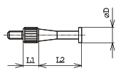 Contact points