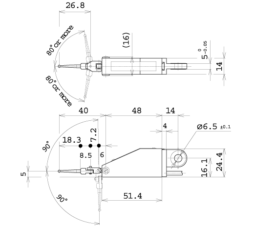 IPD Series Detectors