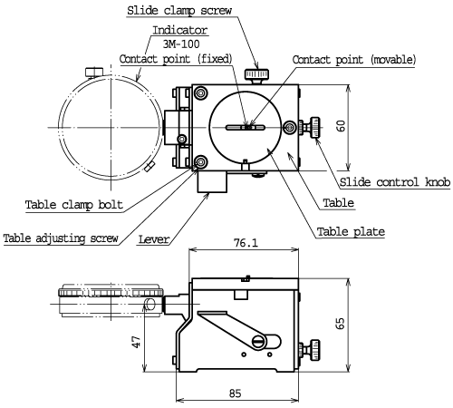 IPD Series Detectors