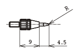 Contact points