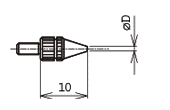 Contact points